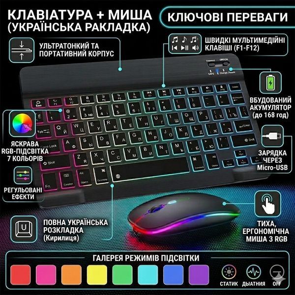 Клавиатура и мышь &mdash; беспроводные (Bluetooth) с подсветкой Keyboard-xPad фото