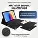 Клавиатура и мышь &mdash; беспроводные (Bluetooth) tab12-Laptop фото 2